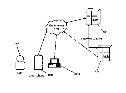 A single figure which represents the drawing illustrating the invention.